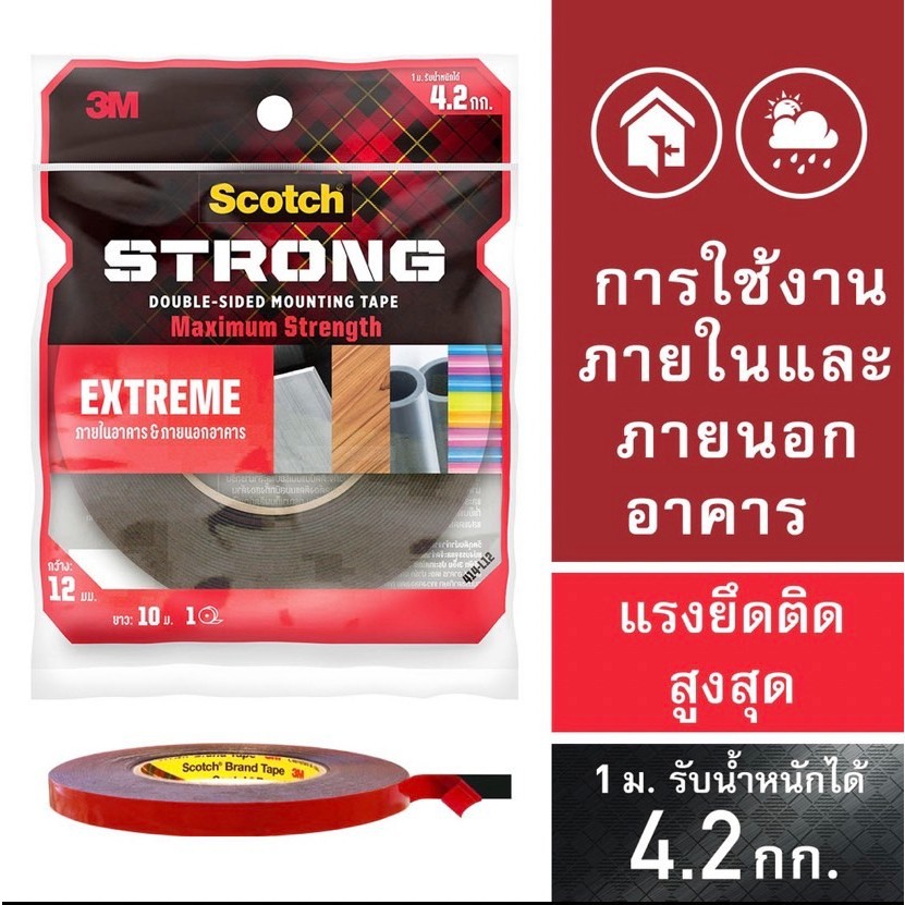 เทปกาวสองหน้าแรงยึดติดสูง 3M Scotch  414-M19 ขนาด 19MMX4M (เนื้อเทา)