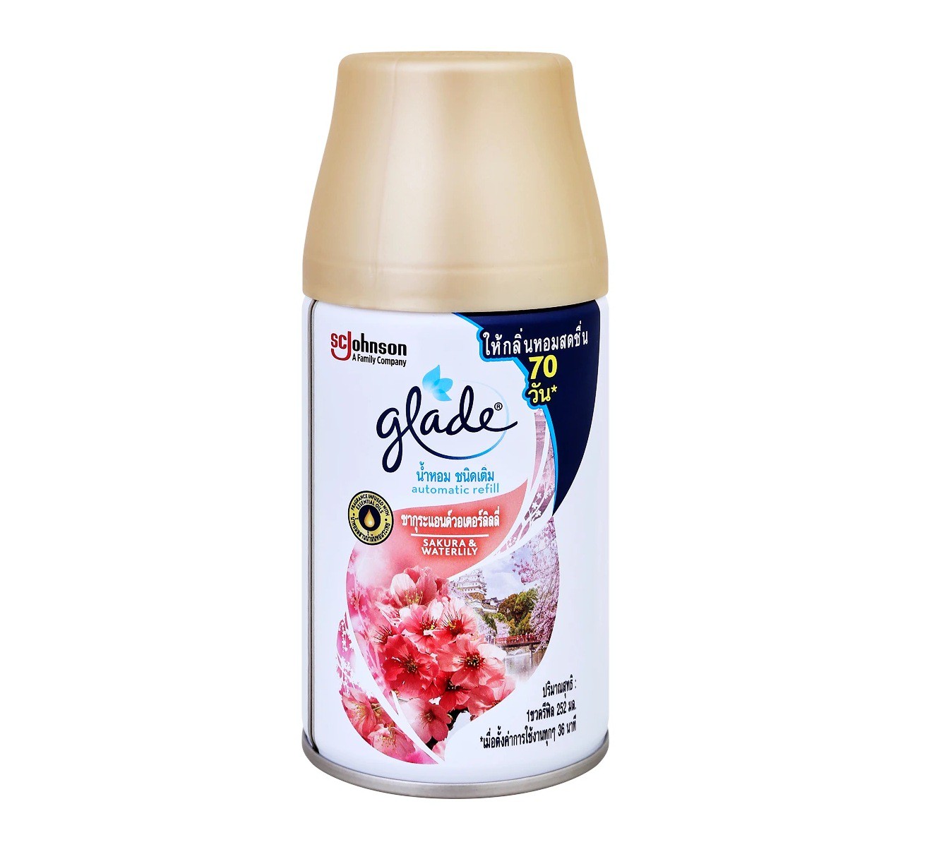 Refill น้ำหอมปรับอากาศ Glade ออโตเมติก กลิ่นซากุระ แอนด์ วอเตอร์ลิลลี่ 269 ml.(175 กรัม)